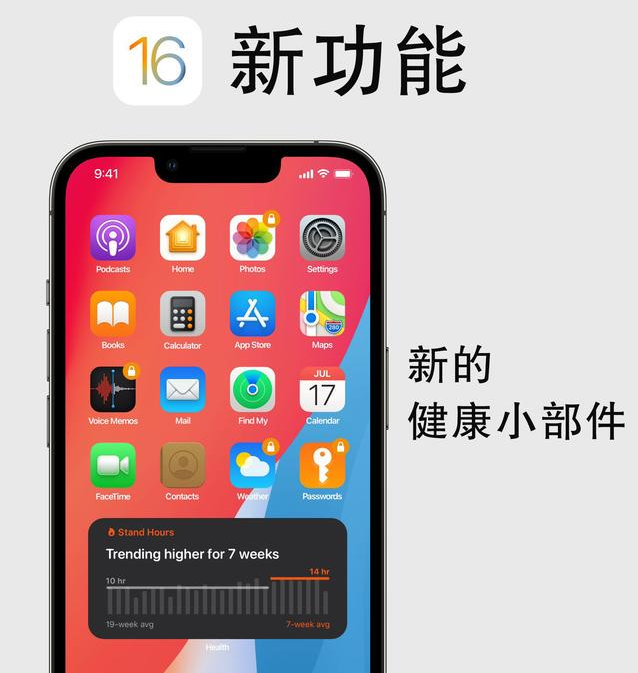 平武苹果手机维修分享iOS16新功能汇总 