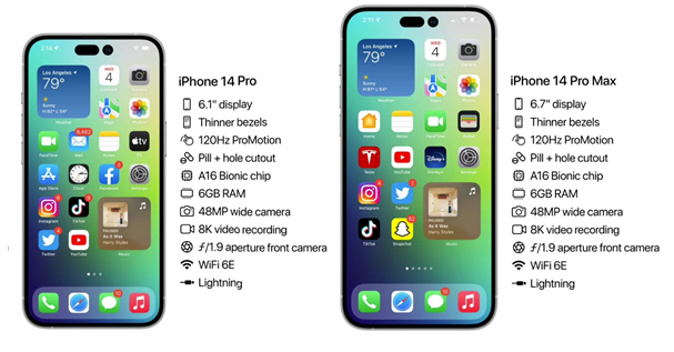 平武苹果14维修分享iPhone 14具体参数汇总 