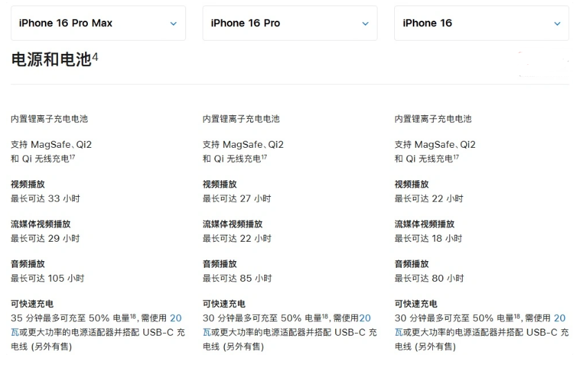 平武苹果手机维修分享 iPhone 16 目前实测充电峰值功率不超过 39W 