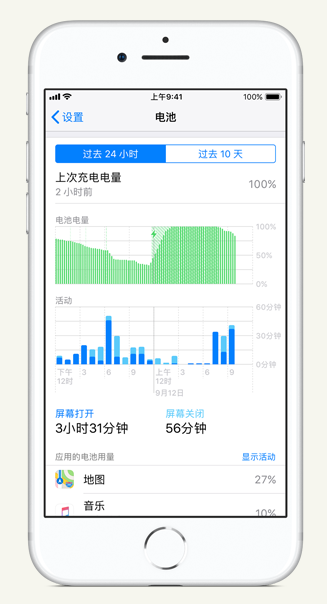平武苹果手机维修分享iPhone 在夜间待机时耗电异常怎么办 