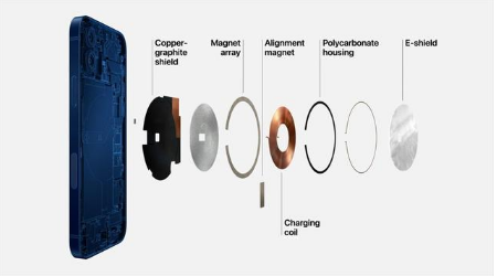 平武苹果手机维修分享iPhone 12真的会威胁身体健康吗 