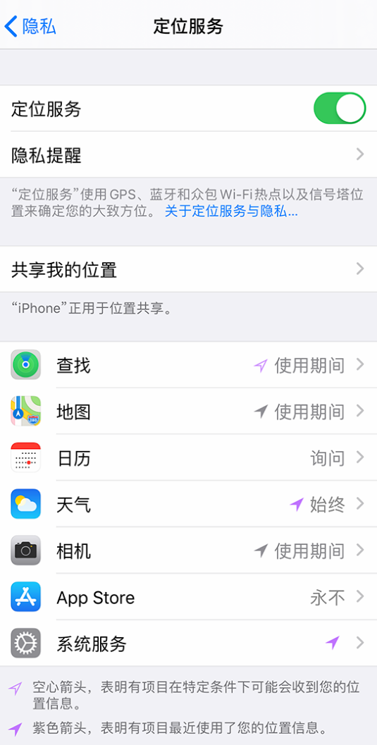 平武苹果手机维修分享iPhone 状态栏中时间显示为蓝色图标是什么情况 